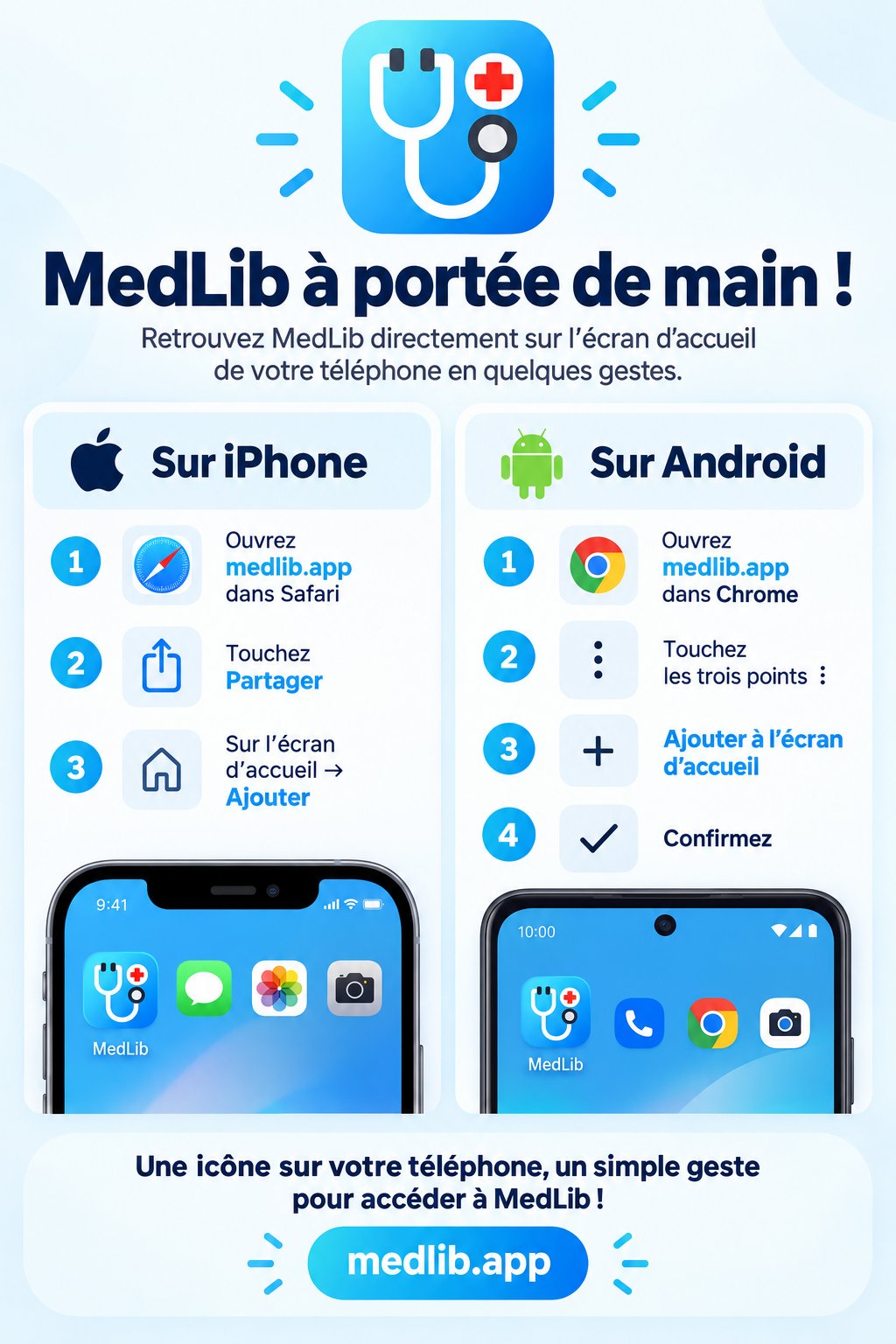 MedLib à portée de main : installer l'application sur iPhone et Android